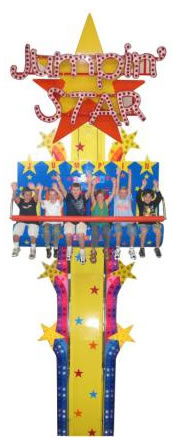 Timezone At Funland - Attractions Sydney 2