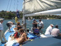 Concord West NSW Attractions Sydney