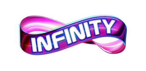 Infinity - Attractions Sydney 1