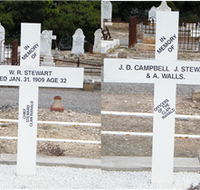 Historic Clan Ranald Shipwreck Graves - Attractions Sydney