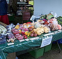 Axemans Makers Market - Attractions Sydney