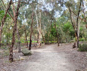 Narana Aboriginal Cultural Centre - Attractions Sydney 7