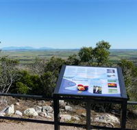 Inkerman Hill - Attractions Sydney