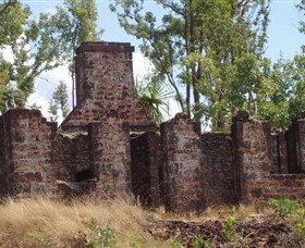 Victoria Settlement - Attractions Sydney 1