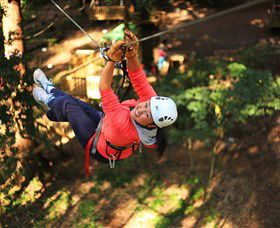 Yarramundi NSW Attractions Sydney