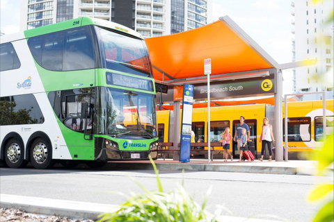   Go Explore Gold Coast - Attractions Sydney 1