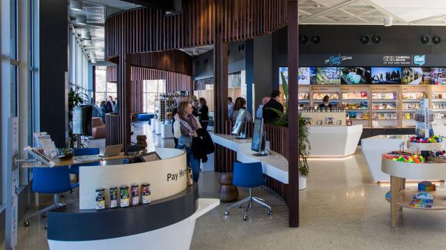 Central Canberra ACT Attractions Sydney