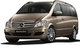 Departure Private Transfer Sydney To Sydney Airport SYD In Luxury Van - thumb 2