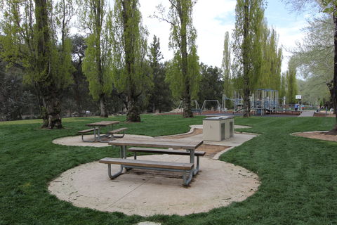 Cotter Avenue Recreation Area - Attractions Sydney 2