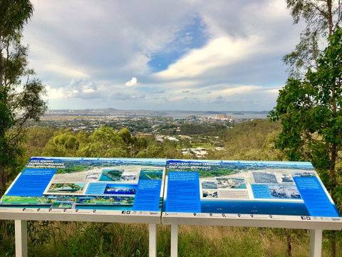 Round Hill Lookout - Attractions Sydney 1