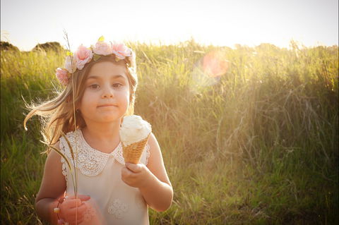 Millers Ice Cream - Attractions Sydney 0