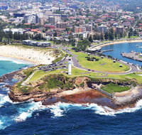Wollongong - Attractions Sydney