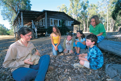Perth Hills - Attractions Sydney 2