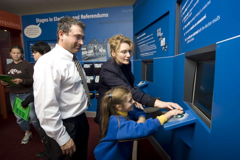 National Electoral Education Centre - Attractions Sydney 2
